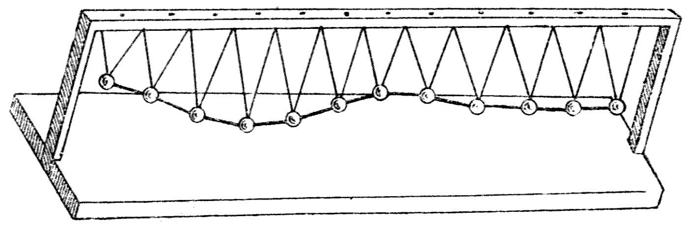 Heavy balls hung like pendulums and tied to one another by elastic threads. Because the threads resist stretching and the balls have inertia, drawing the end ball aside and letting it go sends a true wave along the row.
