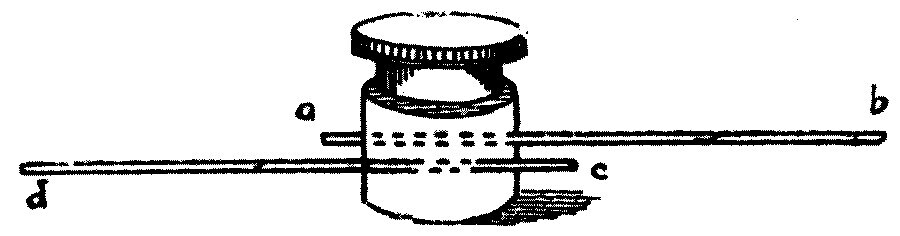 The receiver's detector. Two short nickel wires cross one another without touching inside a small ebonite box, and are just buried in a pinch of fine nickel filings — the whole sensitive element of the apparatus.