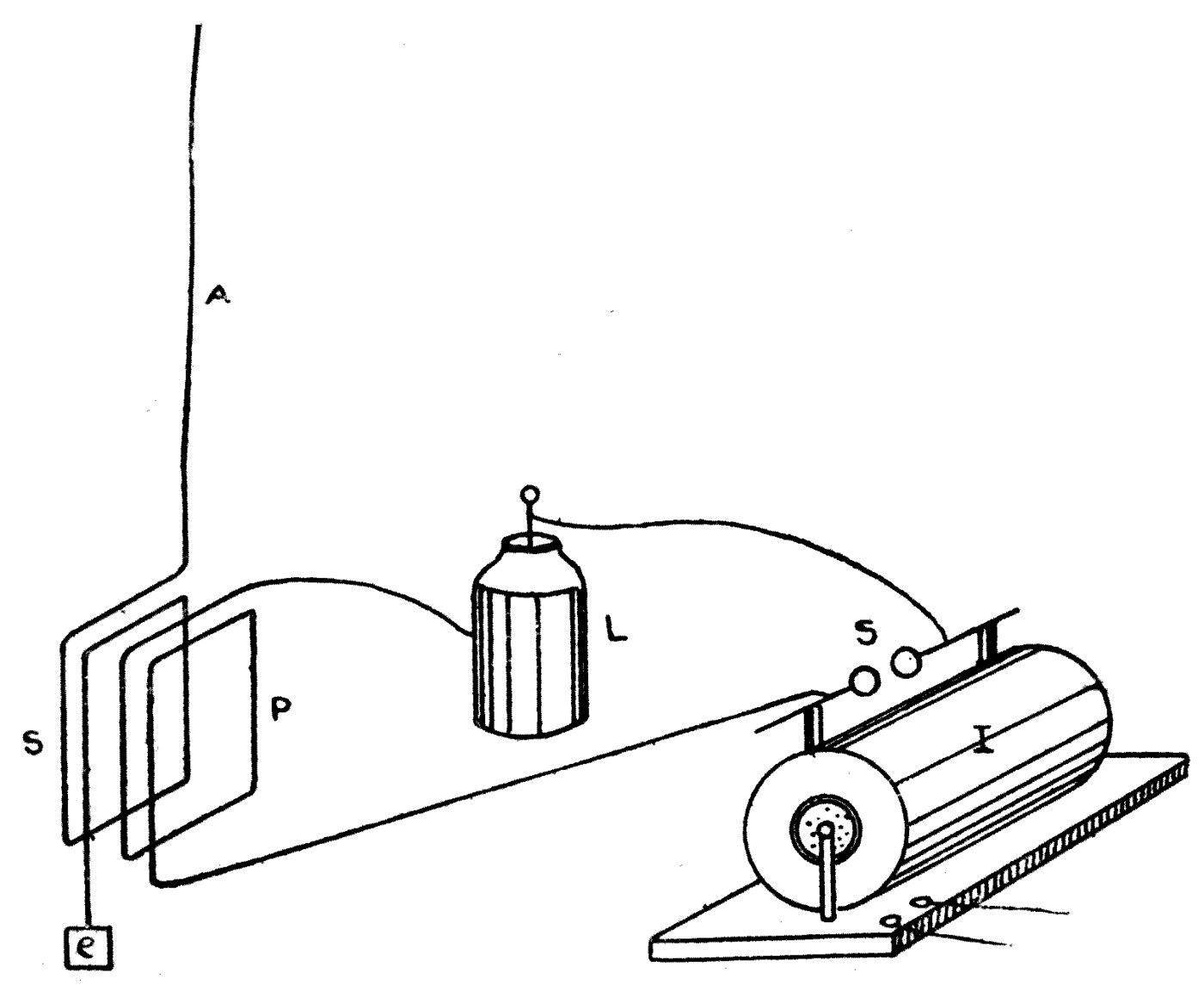 A transmitter for wireless telegraphy. The aerial A no longer hangs on the coil directly: it is fed through the oscillation transformer S/P, so that the wave draws on the whole store of energy in the Leyden jars L instead of the little the bare wire could hold by itself.