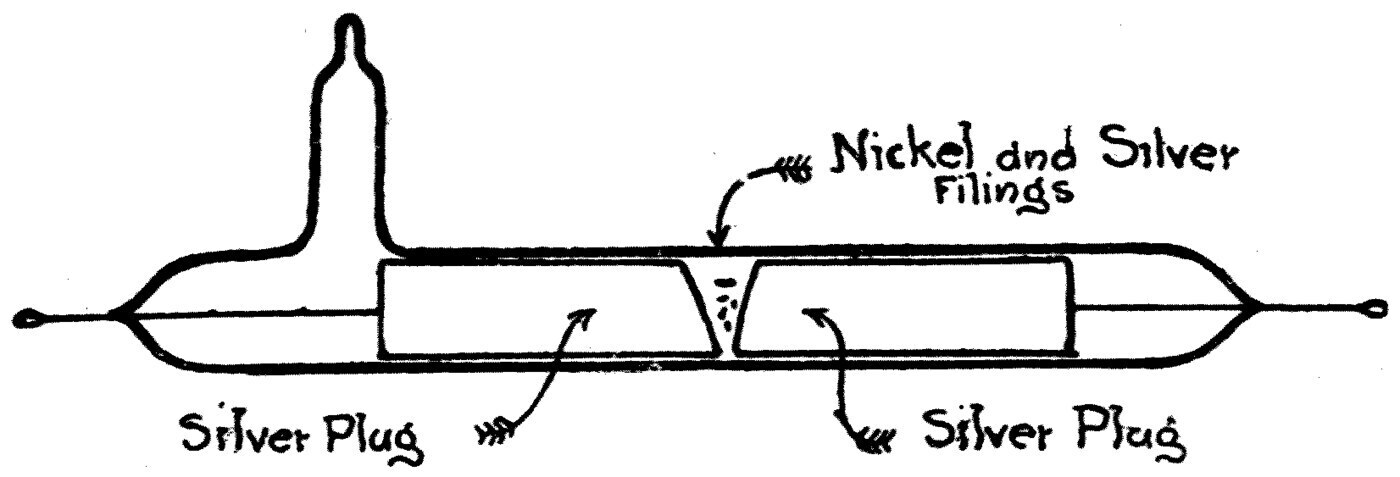 The Marconi coherer. Two slanted silver plugs almost touching inside a sealed and exhausted glass tube, with a pinch of powder — nineteen parts nickel to one of silver, scarcely more than would sit on a pin's head — bridging the gap between them.