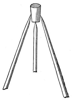 A cork balanced on the point of an upright stick. Two long pointed sticks pushed into it on either side, like wings, bring the centre of gravity below the point of support.