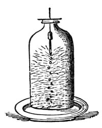 A lighted wax taper turned upside down and lowered into a jar of oxygen. Instead of putting itself out, as it would in air, the wax itself takes fire and falls in a dazzling stream.