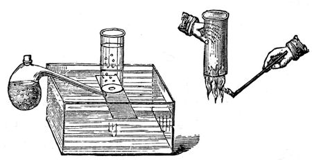 The retort charged with zinc, water and oil of vitriol. The hydrogen it gives off passes along the tube and bubbles up into the jar standing over water.