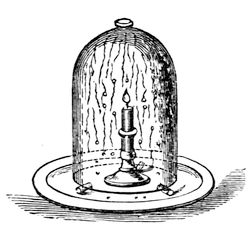 A candle burning under a jar standing in a plate. The inside of the glass grows dim, the dimness gathers into drops, and the drops trickle down — water made by the burning.