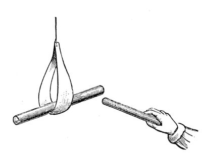 A piece of excited shellac hung in a little paper stirrup, so that it swings freely and shows at once whether it is attracted or repelled.