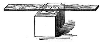 A home-made indicator: a lath balanced across a piece of flat glass resting on a watch glass, so freely poised that a rubbed stick of sealing-wax will pull the whole plank round.