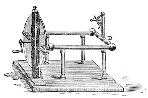 The electrical machine: a glass plate rubbed by silk, with brass conductors at B B, and the little straw electrometer at A whose pith ball rises as the charge accumulates.