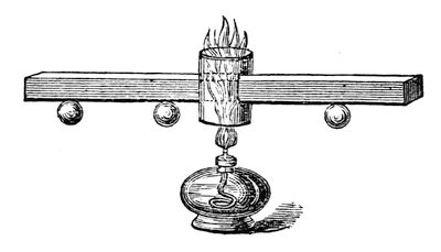 A bar of copper with a spirit lamp playing on one end, and wooden balls stuck along it with wax at intervals. As the heat creeps along the bar the balls drop off one after another, the nearest first.