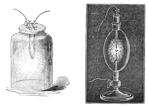 On the left, Sir Humphry Davy's apparatus: two gold leaves in a glass jar, brought slowly together by rackwork until they attract each other and burn away in a flash. On the right, the vessel with two charcoal points, exhausted of air, in which the electric light burns without the charcoal being consumed at all.