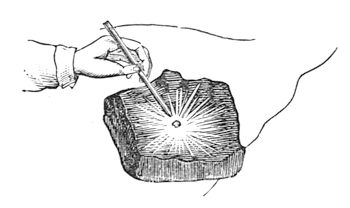A piece of silver laid on the lower charcoal pole, with the upper pole brought down onto it. It burns with a brilliance nothing in ordinary combustion can match.