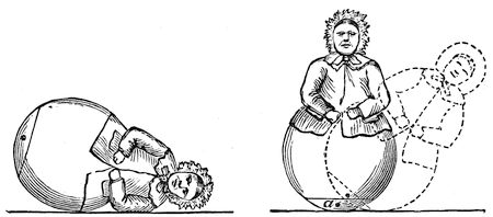A tumbler toy. On the left it is lying on its side, as it ought to lie if it were uniform throughout. On the right it stands upright on its rounded, weighted base; the dotted outline shows it tilted, and the mark a shows the centre of gravity being lifted as it tilts.