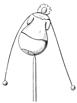 The same toy, with a wire carrying a bullet at each end hung round her neck. The extra lead has lowered the centre of gravity so far that she will now balance on a sharp point — and even stand sideways.