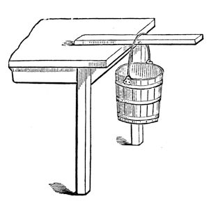 The conjuring-book problem: how to hang a pail of water on the edge of a table by means of a stick.