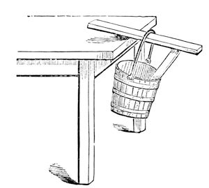 The solution. The stick is wedged into the pail between its bottom and the horizontal bar, so that the pail's centre of gravity comes under the table top — and the fuller the pail, the better it hangs.