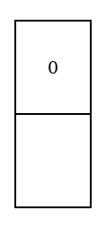 The left half of the smaller Diagram, with a grey counter in No. 5, the upper compartment, and nothing in No. 7 below.