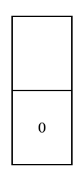 The left half of the smaller Diagram, with nothing in No. 5 above and a grey counter in No. 7, the lower compartment.