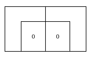 The upper half of the larger Diagram, with a grey counter in each inner compartment, No. 11 and No. 12, and nothing in the outer No. 9 and No. 10.