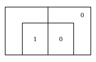 The upper half of the larger Diagram, with a grey counter in the outer No. 10, a red in the inner No. 11, a grey in No. 12.