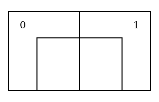 The upper half of the larger Diagram, with a grey counter in the outer No. 9 and a red counter in the outer No. 10; the inner Square is unmarked.