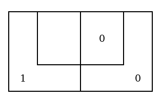 The lower half of the larger Diagram, with a grey counter in the inner No. 14, a red in the outer No. 15 and a grey in No. 16.