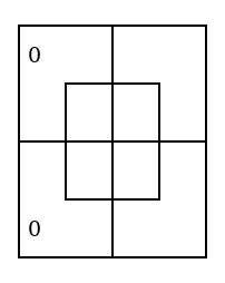 The larger Diagram, with a grey counter in No. 9, the outer upper left compartment, and another in No. 15, the outer lower left; nothing else is marked.