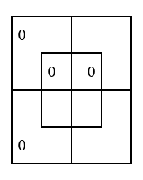 The larger Diagram, with grey counters in the outer No. 9 and No. 15 on the left and in the inner No. 11 and No. 12, the Square's upper half.