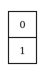 The right half of the smaller Diagram, with a grey counter in No. 6, the upper compartment, and a red counter in No. 8, the lower one.