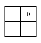 The smaller Diagram with a grey counter in No. 6, the upper right compartment, and the other three compartments unmarked.