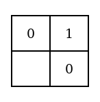 The smaller Diagram with a grey counter in No. 5, upper left, a red counter in No. 6, upper right, and a grey counter in No. 8, lower right.