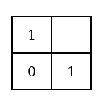 The smaller Diagram with a red counter in No. 5, upper left, a grey counter in No. 7, lower left, and a red counter in No. 8, lower right.