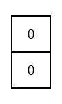 The left half of the smaller Diagram, No. 5 above and No. 7 below, with a grey counter in each compartment.
