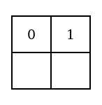 The smaller Diagram with a grey counter in No. 5, the upper left compartment, and a red counter in No. 6, the upper right.