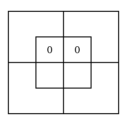 The larger Diagram with grey counters in No. 11 and No. 12, the upper half of the inner square, and nothing else marked.