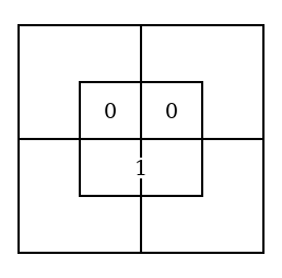 The larger Diagram with grey counters in No. 11 and No. 12 of the inner square, and a red counter on the line between No. 13 and No. 14.