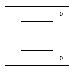 The larger Diagram with grey counters in No. 10 and No. 16, the two outer compartments of the right half, and nothing else marked.