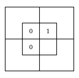 The larger Diagram with a grey counter in No. 11, a red counter in No. 12, and a grey counter in No. 13, all inside the inner square.