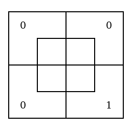 The larger Diagram, with grey counters in Nos. 9, 10 and 15, three of the outer compartments, and a red counter in No. 16, the lower right outer compartment.
