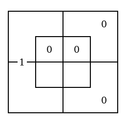 The larger Diagram, with grey counters in Nos. 10, 11, 12 and 16 and a red counter on the line between Nos. 9 and 15, the left-hand outer compartments.