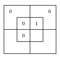 The larger Diagram, with grey counters in Nos. 9 and 10, the upper outer compartments, and in Nos. 11 and 13, and a red counter in No. 12.