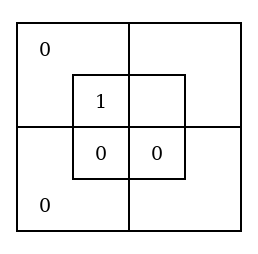 The larger Diagram, with grey counters in Nos. 9 and 15, the left-hand outer compartments, and in Nos. 13 and 14, and a red counter in No. 11.