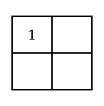 The smaller Diagram, with a red counter in No. 5, the upper left compartment, beside the larger Diagram for the same Premisses.