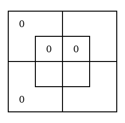 The larger Diagram, with grey counters in Nos. 9 and 15, the left-hand outer compartments, and in Nos. 11 and 12, the upper half of the inner square.