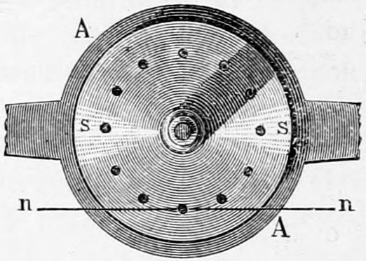 Fig. 3. — The upper surface of the siren's disc s s, seen from above, with its circle of holes and the cover A beneath it; the line n n marks where the section of Fig. 4 is taken.
