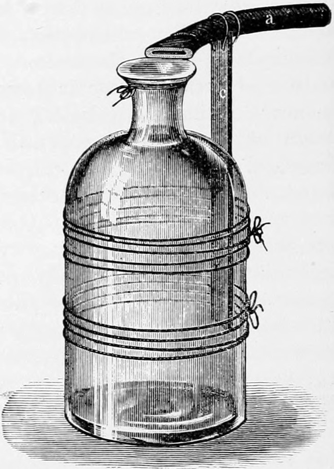 Fig. 20. — A glass bottle bound round with cord, with a flattened guttapercha tube a held by a little rod c so that its narrow chink blows wind across the bottle mouth.