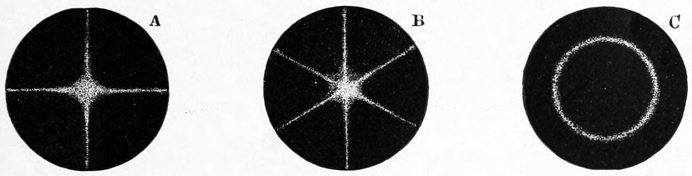 Fig. 21. — Three black circular plates strewn with sand, the sand gathered on the nodal lines: A a cross of two diameters, B three diameters making a six-rayed star, C a single circle.