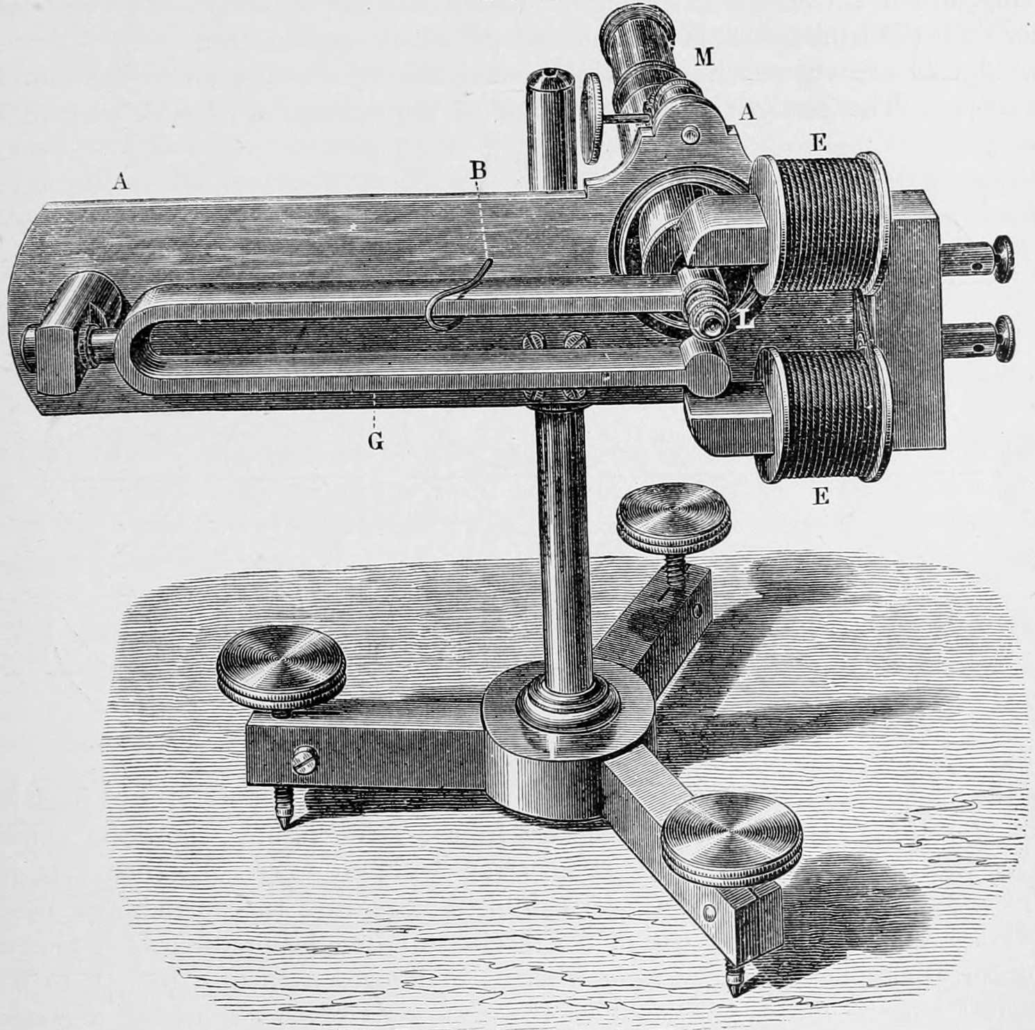 Fig. 22. — The vibration microscope: a tuning-fork G clamped to a metal plate A A on a three-footed stand, the doublet lens L on one prong, the loop B, electro-magnet coils E E, and the eye-piece tube M.