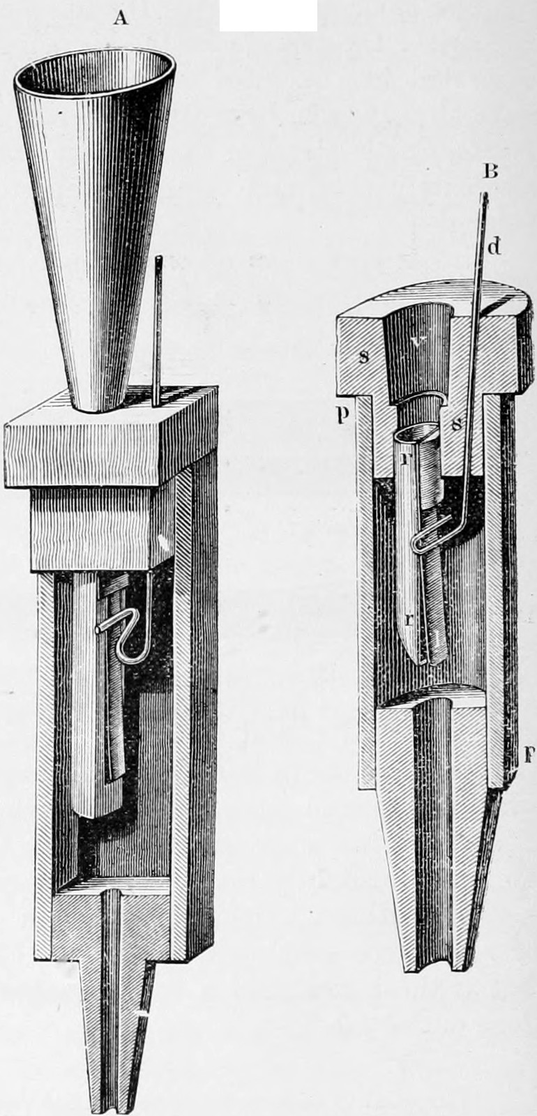 Fig. 29. — Two organ reed pipes: A, a reed with a conical resonant cup above and the tuning wire beside it; B, a longitudinal section showing the air chamber p p, the tongue l in its groove r, the block s and the tuning wire d.