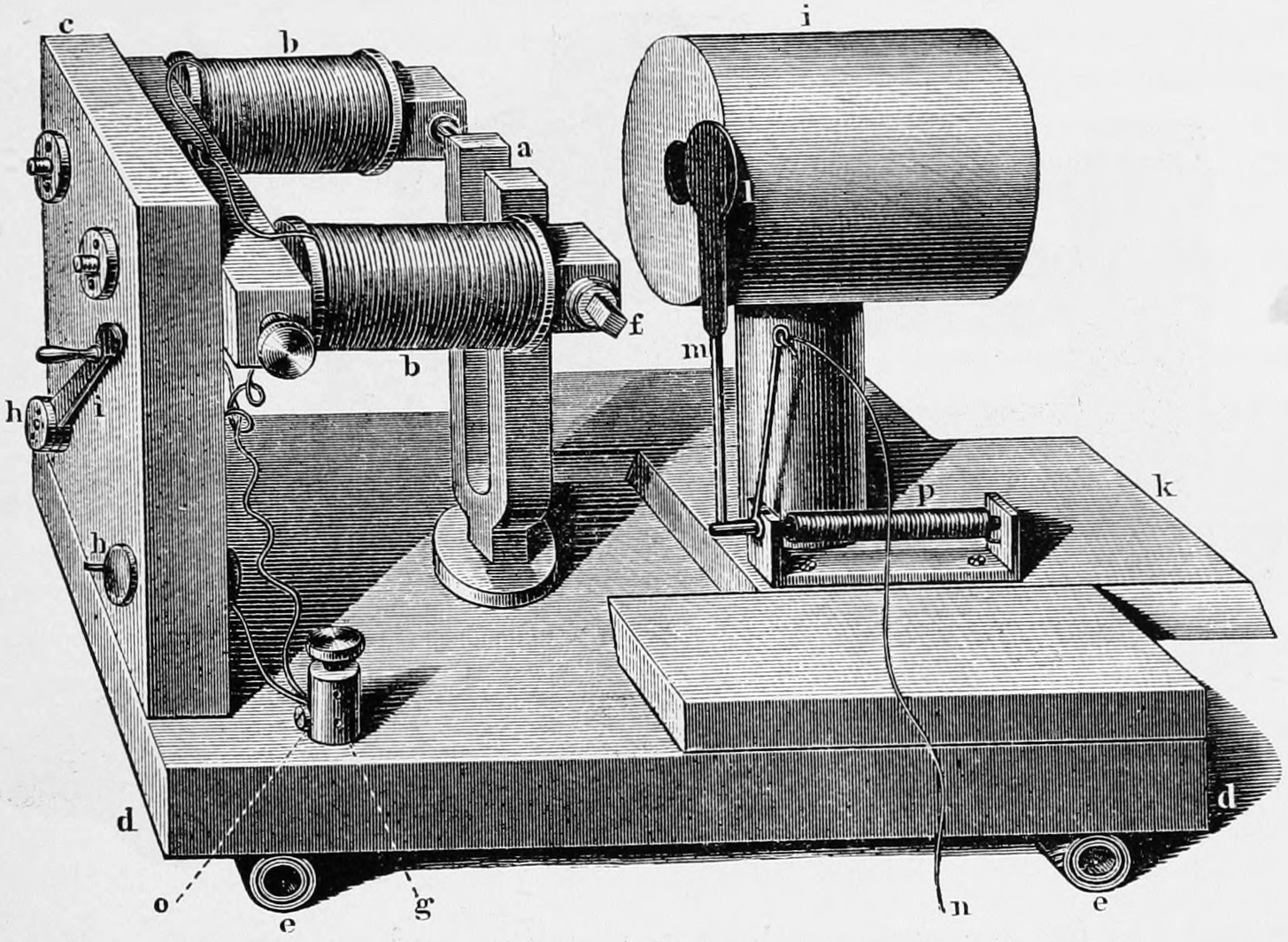 Fig. 32. — A tuning-fork mounted upright on a board between the two coils of an electro-magnet, with a cylindrical resonance chamber on a sliding board beside it, its mouth closed by a lid worked by a lever, spring and string.