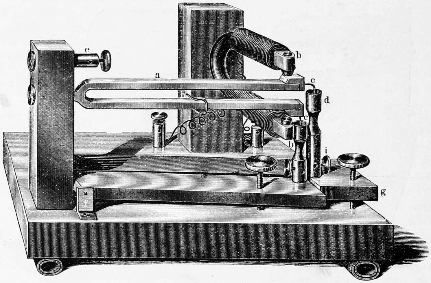 Fig. 33. — The interrupting fork: a tuning-fork a clamped horizontally to an upright block, one prong between the poles of an electro-magnet b, platinum wires c dipping into mercury cups d on columns set on the hinged boards f and g.