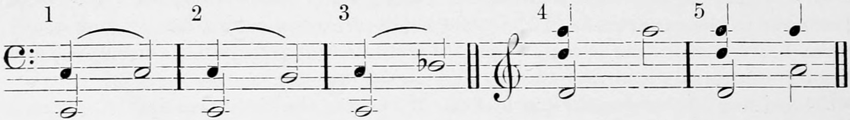 Five numbered examples: in the bass clef, 1 to 3 set a minim C with its crotchet partial c against c, B and d flat; in the treble clef, 4 and 5 set d prime with crotchet partials against a Fifth above, showing beats of upper partials.